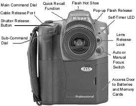 DCS 315 - front view of features