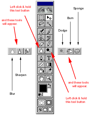 Photoshop Tools